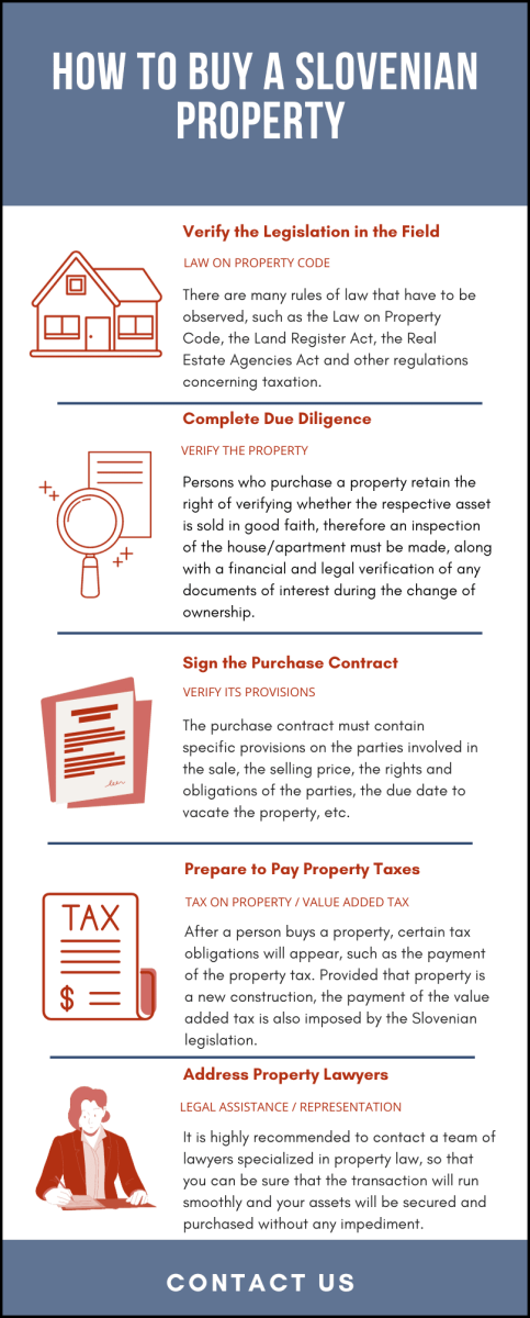 how-to-buy-a-slovenian-property.png