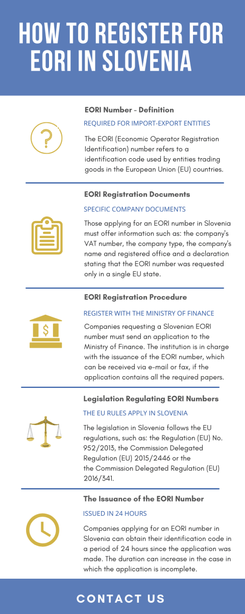 how-to-register-for-eori-in-slovenia.png