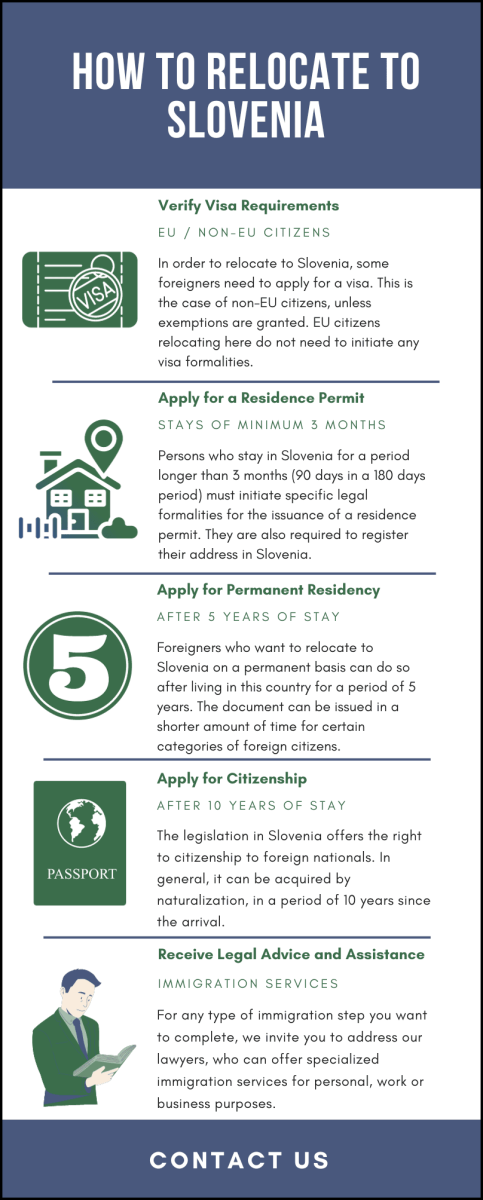 how-to-relocate-to-slovenia.png