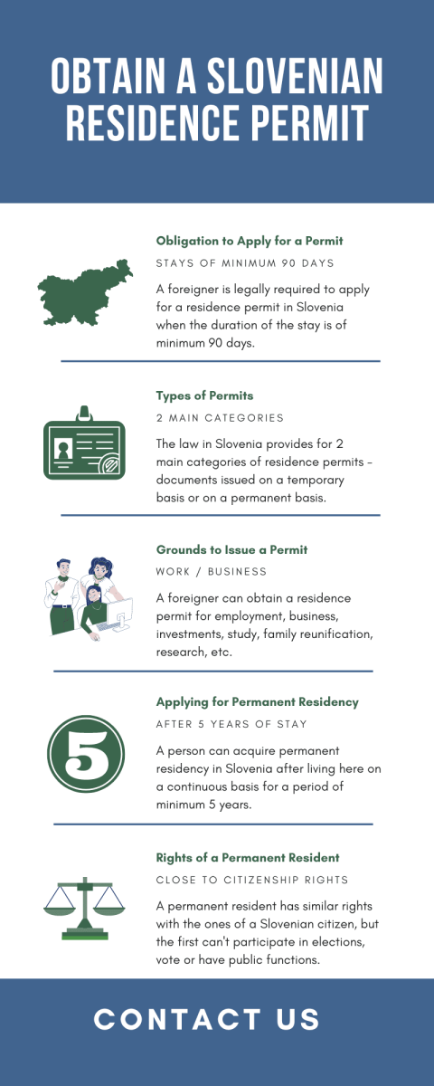 obtain-a-slovenian-residence-permit.png